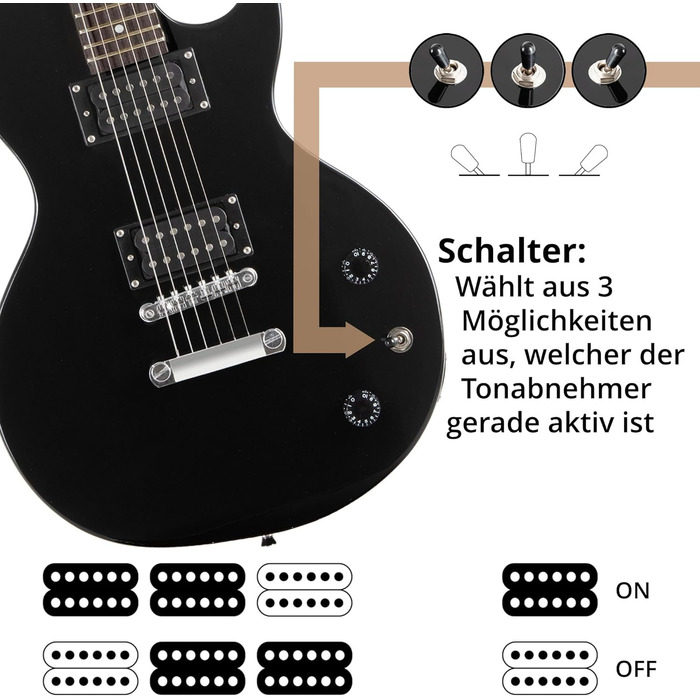 Електрогітара Rocktile LP-100 BL Black SET: Gigbag, Підставка, Струни, Тюнер, Медіатори