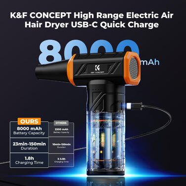 Електричний пилосос-фен K&F CONCEPT EnduroPower: 300000 об/хв, безщітковий мотор, для ПК, авто та туристичного спорядження