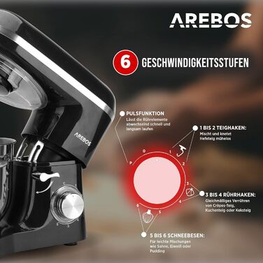 Arebos 1500W Stand Mixer with 6L Stainless Steel Bowl | Black | Includes Dough Hook, Whisk, Beater | Splash Guard | 6 Speed | Kitchen Mixer | Dough Machine