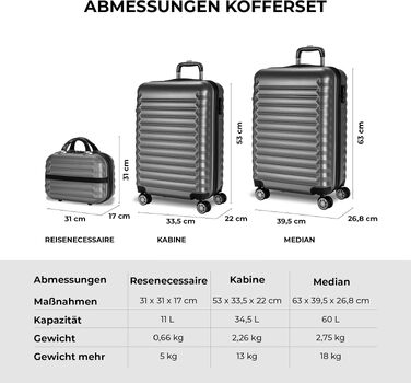 Набір валіз та косметички NEWTECK (3 предмети), сірий: середня (53x33.5x22см) та велика (63x39.5x26.8см) валізи з ABS-пластику, стійкі до ударів, 4 колеса, кодовий замок