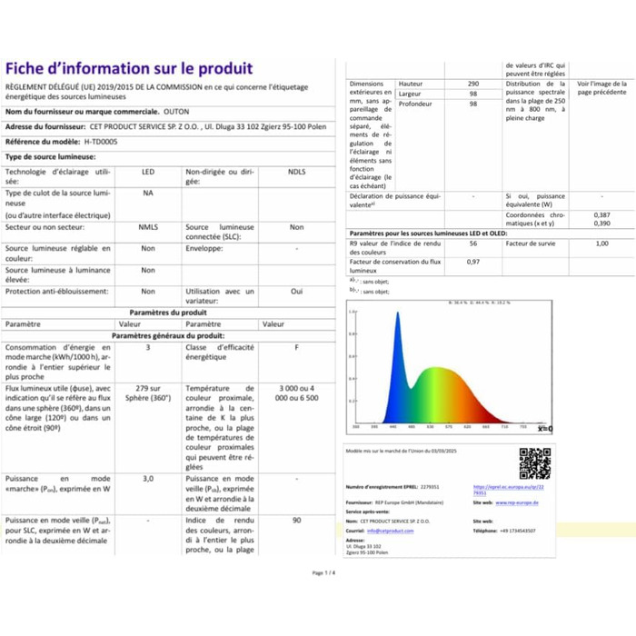 Світлодіодний акумуляторний настільний світильник OUTON 2 шт, USB-C, 3 режими освітлення (3000K-6000K), сенсорне керування, IP54, 53 год, золотий - для ванної, кухні, вулиці