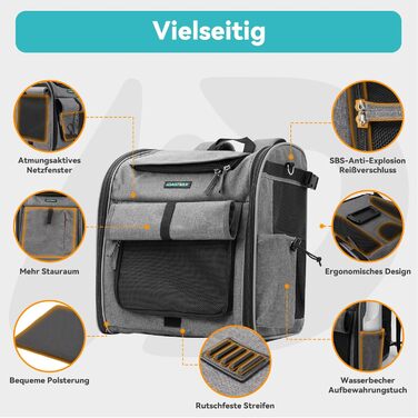 Корзина для собак на велосипед до 10 кг, складана, дихаюча, 4-в-1 (рюкзак, сумка на плече, автокрісло), з міцним L-подібним кріпленням Φ55mm, зручна подушка, світловідбиваючі смуги