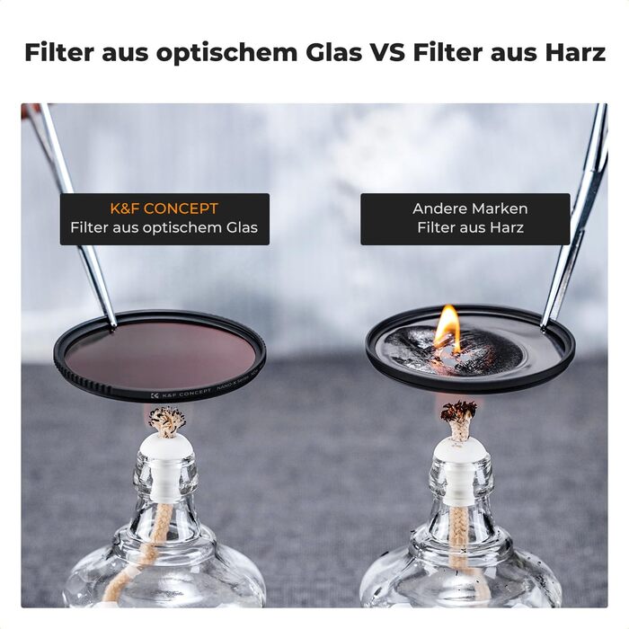 Набір фільтрів K&F Concept 58mm: UV, CPL, ND4 (Nano-Klear)