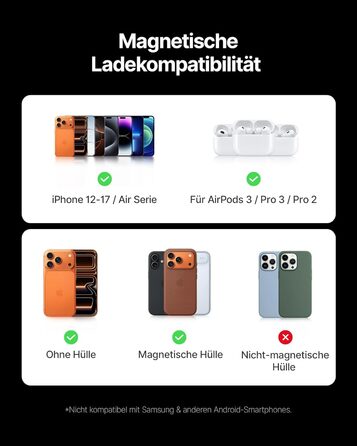 Power Bank INIU 10000mAh MagSafe Qi2 Рожевий – Зовнішній акумулятор 45W з USB-C, підставка для iPhone 17-12