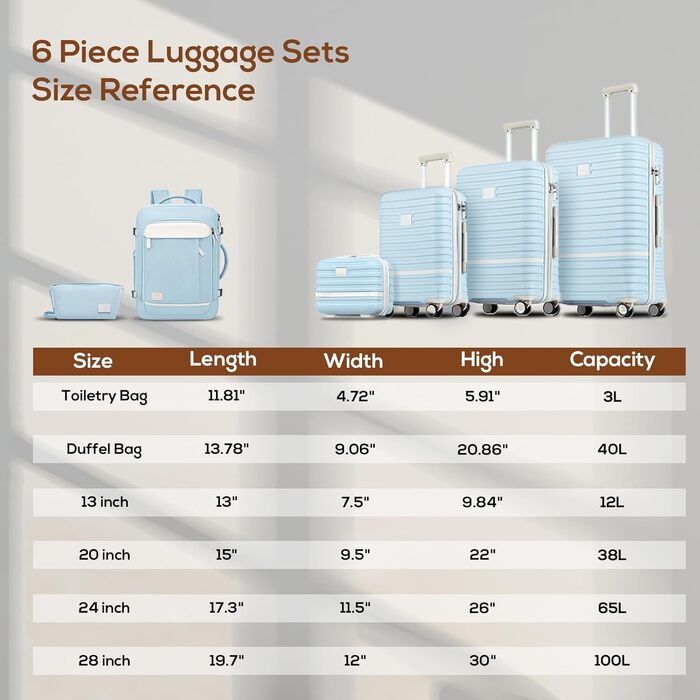 Набір валіз Joyway для ручної поклажі, розширюваний, з TSA-замком (світло-блакитний, 6 предметів, 13/20/24/28)