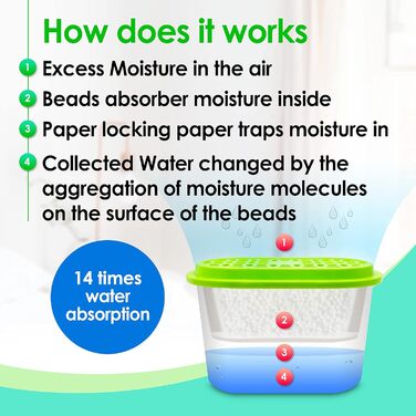 SUNNY HOME Moisture Absorbers (8 Pack) 260g Odorless for Home, Odor Eliminator, Dehumidifier, and Odor Remover for Closet, Bathroom, Kitchen (8)