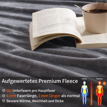Плед PHF Kuscheldecke: м'який флісовий плед 150x200 см, сертифікат Oeko-Tex, теплий, для дивану, ліжка, софи. Сірий колір.