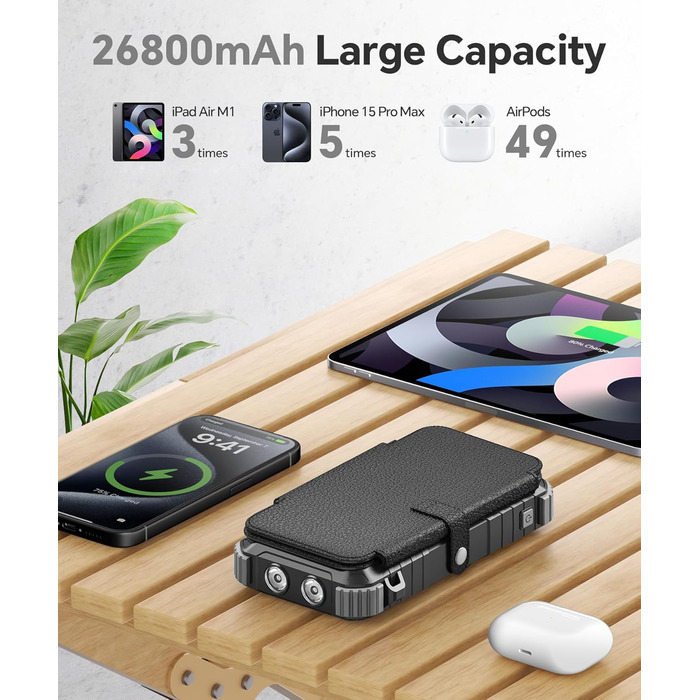 Сонячний Power Bank 26800mAh з 5 виходами USB та USB-C, водонепроникний, з ліхтариком та карабіном, для кемпінгу та зарядки телефонів/планшетів (сірий)