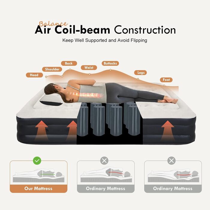 Надувний матрац RAPTAVIS Kingsize з підголівком та подушкою - ліжко для гостей, пляжу, кемпінгу