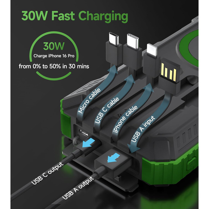 Портативний зарядний пристрій Solar Powerbank 56800mAh з бездротовою зарядкою, 30W PD, 6 виходів, ліхтарик, велика ємність для кемпінгу та подорожей (Зелений)