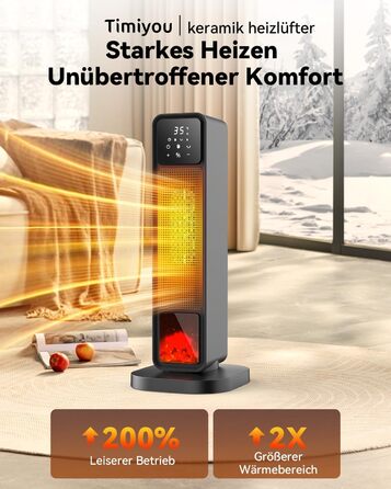 Ефективний енергозберігаючий обігрівач, 1500W PTC кераміка, 34 dB, термостат, таймер 12 год, захист від перегріву та перекидання, з пульт дистанційного керування (матовий чорний)