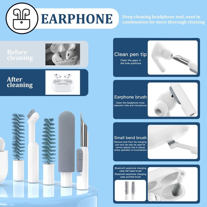 Набір для чищення клавіатури 32 в 1: для iPhone, iPad, ноутбука, ПК, AirPods, камери та іншого. Аксесуари для чищення мобільних пристроїв та електроніки (білий)