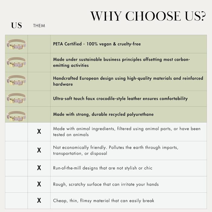 Нашийник для собак Nina Woof Milan з веганської шкіри, м'який, регульований, з крокодиловим тисненням, фіолетовий, розмір M, обхват шиї 38–48 см