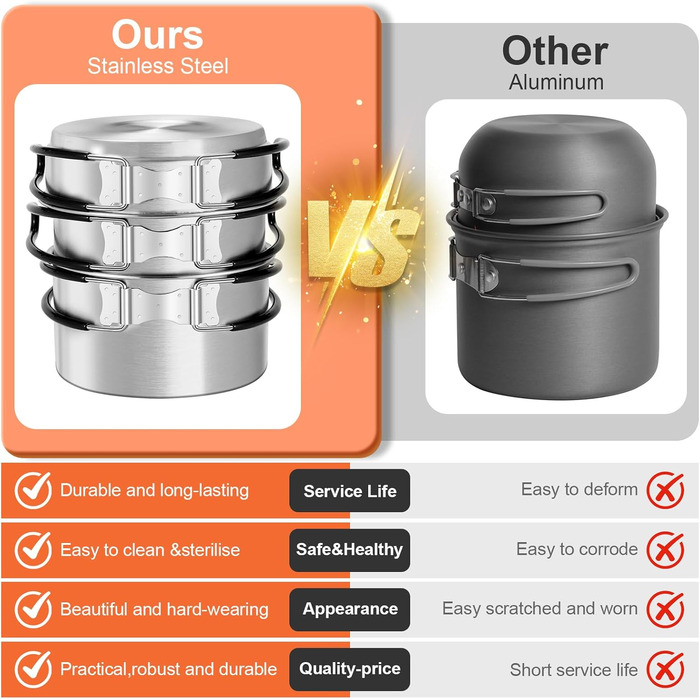 Набір посуду для кемпінгу Odoland з нержавіючої сталі (13 предметів) - посуд для приготування їжі, набір каструль, сковороди, тарілок, мисок, виделок, ножів, ложок для кемпінгу, походів, пікніків