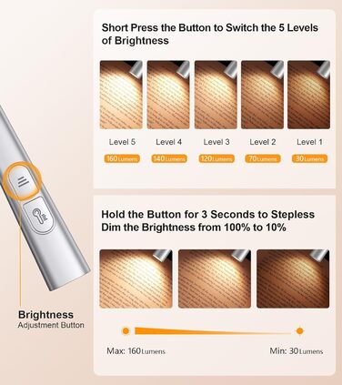 Світлодіодна лампа Gritin для читання на шиї, настільна/нічна, 4 кольори, 5 режимів яскравості, регулювання, захист очей, акумулятор 80 годин, гнучкий кріплення, ергономічне читання для ліжка/в'язання/рукоділля сірого кольору