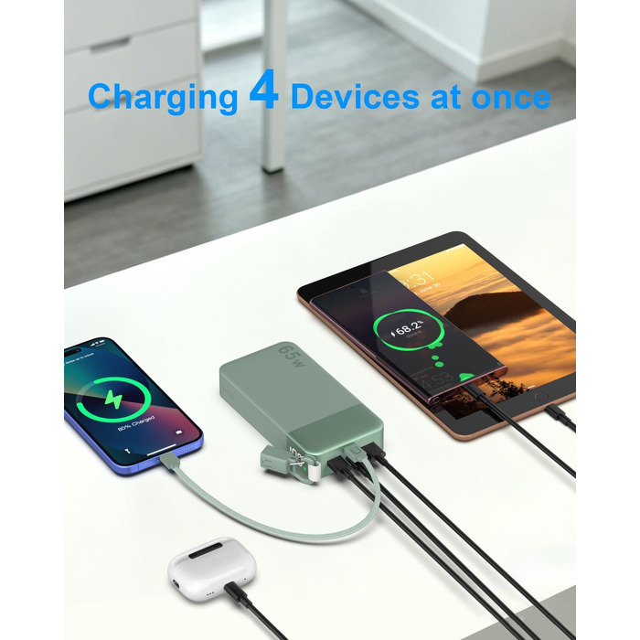 Повербанк NOBIS 20000 mAh 65W з вбудованим кабелем, швидка зарядка, 2x USB-C та 2x USB-A, для ноутбуків, планшетів та смартфонів (Зелений)