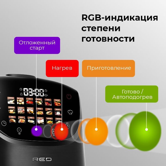 Мультиварка RED COLORSENSE MC200 RU - 5л, мультиварка-скороварка, рисоварка, мультикук, 860 Вт, підігрів, йогурт, пароварка, сенсорне керування