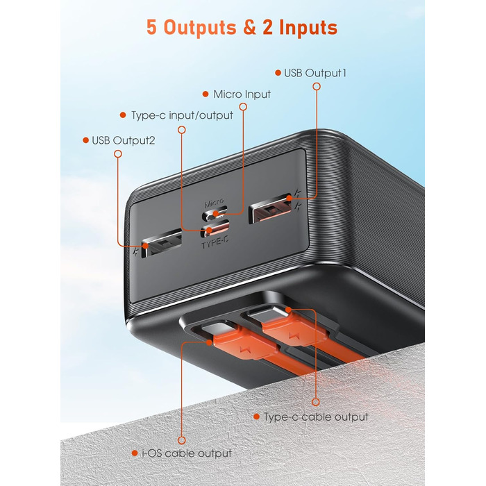 Power Bank 50000mAh з кабелем, швидка зарядка USB-C PD20W/QC22.5W, LED-індикатор, 2 входи/5 виходів, для телефонів, планшетів, подорожей, кемпінгу - Чорний