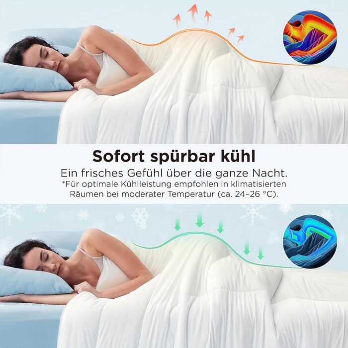 Охолоджуюча ковдра BEDSURE двостороння літня 155x220 см Arc-Chill Q-Max 0.4 - легка дихаюча ковдра від нічної пітливості та спеки (біла)