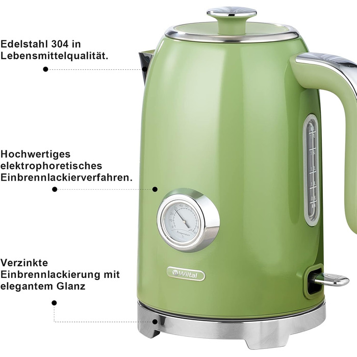 Набір чайник та тостер Retro Green, 1.7L, 2200W, нержавіюча сталь, з регулюванням температури