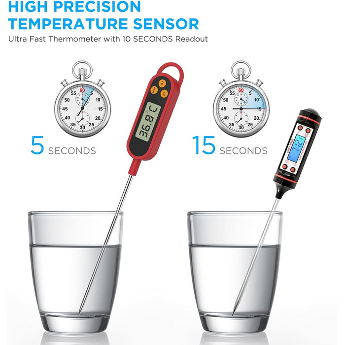 Цифровий термометр для кухні: приготування їжі, м'яса, молока, дитяче харчування | LCD дисплей, довга сонда