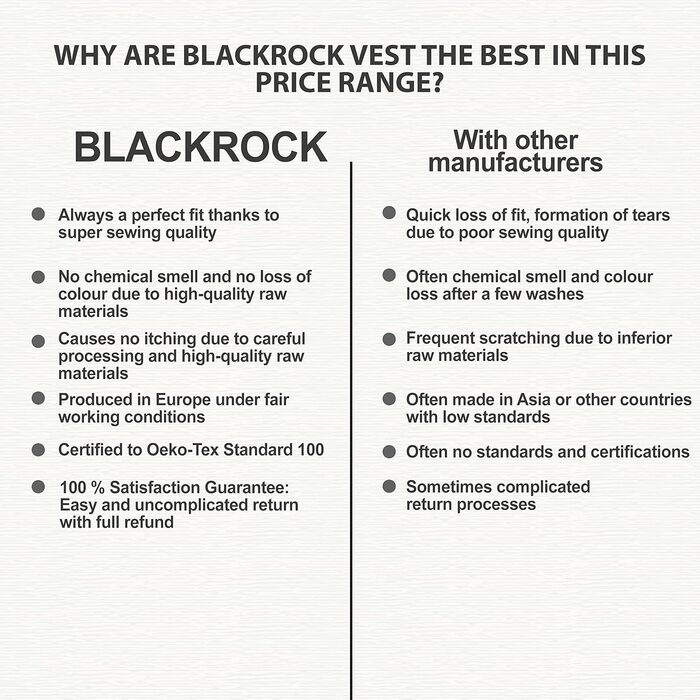 Чоловіча тепла жилетка Blackrock з капюшоном та коміром - Navy (темно-синій)