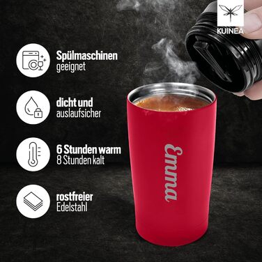 Термокружка KUINEA для кави та чаю, 350 мл, нержавіюча сталь, з невеликим клапаном, зелена, BPA-free