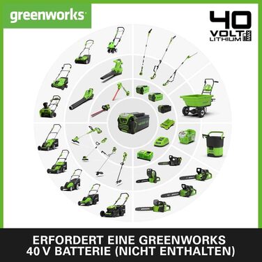 Акумуляторна ланцюгова пила Greenworks G40CS30II, шина 30 см (12