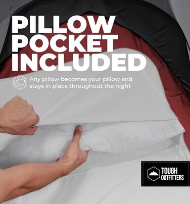 Sleeping Bag Liner – Adult Sleeping Bag & Travel Bed Sheets – Travel Sleeping Bag for Backpacking, Hotels & Hostels – Lightweight Single & Double Sleeping Bag – Comfortable Camping Bed Sheets