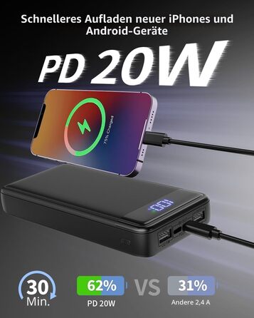 Power Bank 26800mAh 22.5W з USB-C PD3.0 QC4.0, Чорний - Зовнішній акумулятор для iPhone, iPad