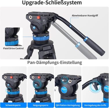 SIRUI AM-25S: Професійний штатив для відеозйомки з Fluid-головкою, 190 см, для камер, DSLR, відеокамер, максимальне навантаження 10 кг
