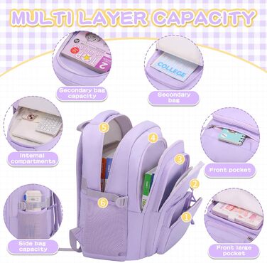 Стильний рюкзак для дівчини: школа, коледж, подорожі (фіолетовий)