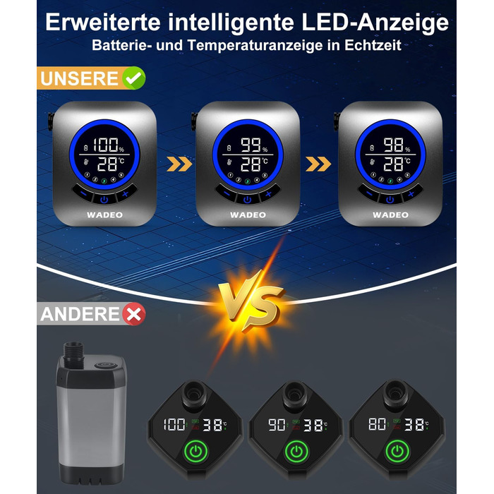 Портативна душова кабіна WADEO з насосом, 8000mAh, LED-дисплеєм, для кемпінгу та подорожей