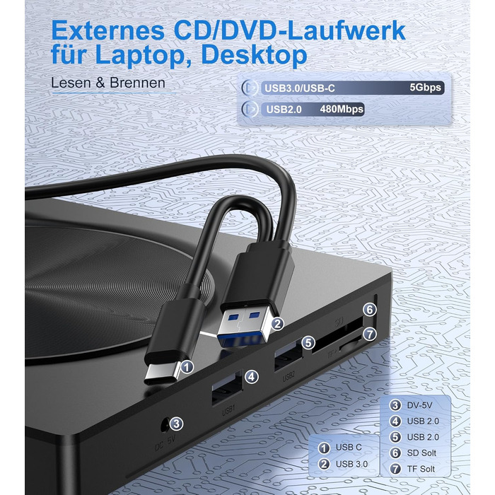 Зовнішній CD/DVD привід USB 3.0 та USB-C, оптичний накопичувач CD/DVD +/-RW ROM Brenner для ноутбука, ПК, MacBook, iMac (Windows, MacOS, Linux)