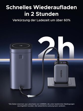 Power Bank UGREEN Nexode 20000mAh 145W з Qi2, 15W бездротовою зарядкою та TFT дисплеєм, сумісний з iPhone 16/15, MacBook