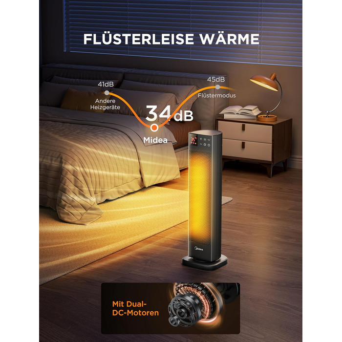 Електричний обігрівач Midea Ceramic 2000W з термостатом, 3 режими, таймер 24г, захист від перегріву та перекидання, миттєве тепло для офісу та спальні (сірий, 58см)