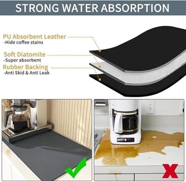 Килимок для сушіння посуду Abtropfmatte 60x50 см, швидковисихаючий, сірий. Підкладка для кухні, кавоварки