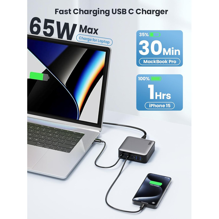 Мережевий адаптер USB-C на 6 портів 200W з GaN III Tech, PD+QC, з 4 USB-C та 2 USB-A, для ноутбуків та мобільних пристроїв (MacBook, iPad, iPhone, Samsung)