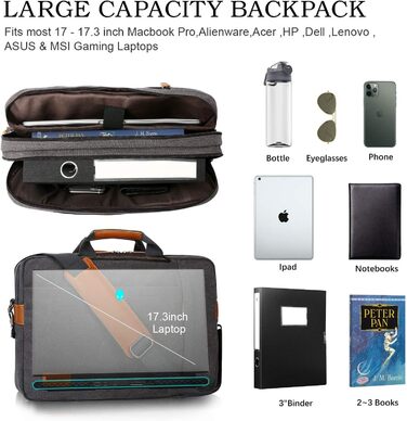 ESTARER Convertible Backpack Laptop Bag Shoulder Bag Messenger Bag 17/17.3 inch Multifunctional Bag for Business/School/Travel