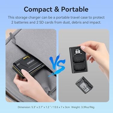 Зарядний пристрій ENAGON NP-FZ100 20W PD з LCD-дисплеєм для Sony Alpha (A7, A9, A7R, FX3, FX30)