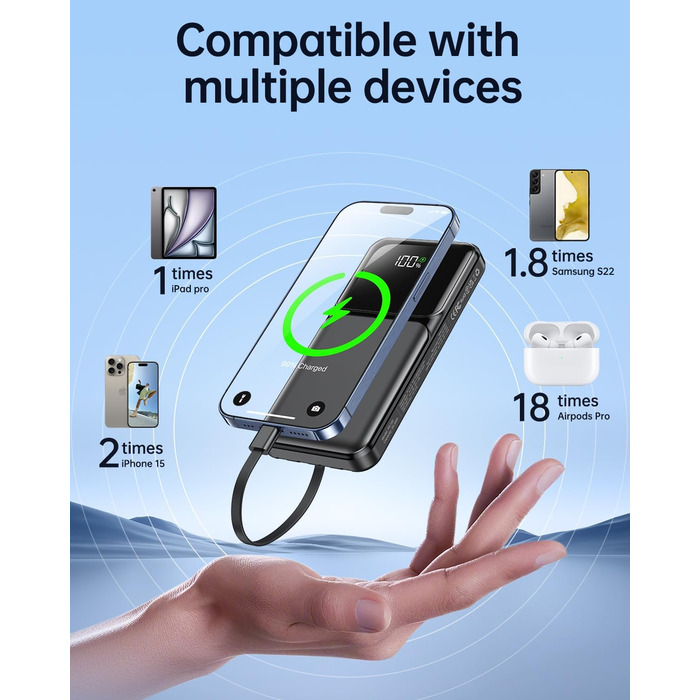 Power Bank 15000mAh з 4 кабелями, портативний зарядний пристрій 22.5W PD20W USB-C для iPhone, Samsung, Huawei та інших пристроїв. LED-індикатор.