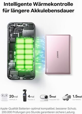 Powerbank TORRAS MiniMag Ultra Slim для iPhone 17 Pro Max: 5000mAh, MagSafe, USB-C, бездротова зарядка, сірий титан/рожевий