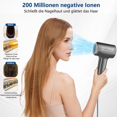 Föhn Ionen Supersonic Hair Dryer: 200 Million Negative Ion Hair Dryer with Quiet, Fast 110,000 RPM Motor, 57dB, Intelligent Thermostat for Travel - Dark Gray