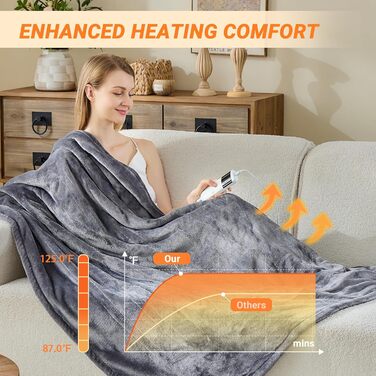 Електрична ковдра з підігрівом 180x200 см, 10 режимів нагріву, таймер автовимкнення, захист від перегріву, машинне прання, для теплих ночей, темно-сірий колір