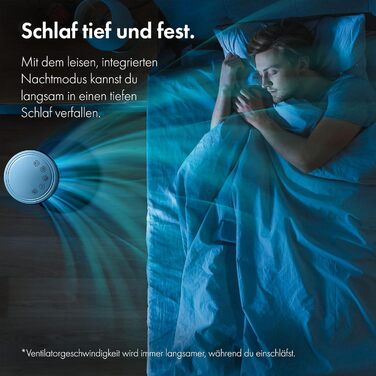 Турбовентилятор VonHaus 87 см: тихий, з пультом, для будь-якої кімнати. 2 швидкості, 2 роки гарантії, чорний