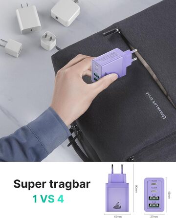 Зарядний пристрій USB-C 40W, 4 порти, швидка зарядка PD 3.0 для iPhone 14 Pro Max, iPad, Samsung та інших смартфонів, фіолетовий