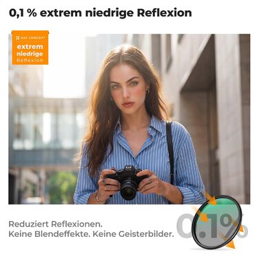 Фільтр 62мм 2-в-1 K&F Concept: Поляризаційний та Black Mist, скло Nano-Xcel