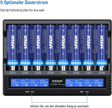 Зарядний пристрій Xtar VC8 Plus для 8 акумуляторів Li-Ion та NiMH з LCD-дисплеєм, EU