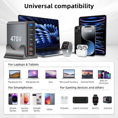 Зарядний пристрій Arceli USB-C 10 портів GaN III 470W PD QC4.0 для iPhone 16/15/14 Pro Max, Samsung Galaxy, MacBook, планшетів, ноутбуків