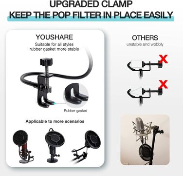 Кріплення для мікрофона YOUSHARES для Razer Seiren Mini та V3 Mini - професійний тримач з вітрозахистом, підставка для геймінгу, стрімінгу та подкастингу (універсальний поп-фільтр)